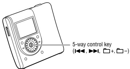 5-way control key (I←←, ►→I, +, -)