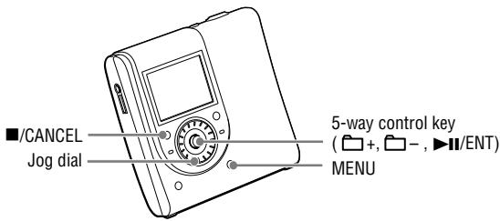 ■/CANCEL Jog dial 5-way control key ( + , - , ►II/ENT) MENU