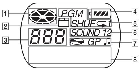 SONY MZ-E310 - The display window of the player - 1