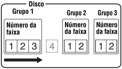 SONY MZ-E310 - Ouvir faixas de um grupo spécifique (Reproducao de modo de grupo) - 2