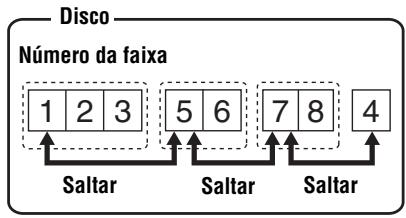 SONY MZ-E310 - Quando o modo de grupo está desligado: - 1