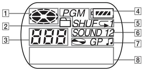 SONY MZ-E310 - Das Display des MD-Recorders - 1