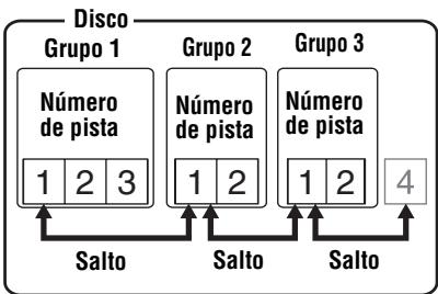 SONY MZ-E310 - Cuando el modo de grupo está activado: - 1