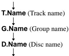 SONY MZ-E310 - Viewing the track name and playing time - 2