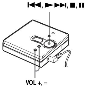 SONY MZ-E310 - Nauchnite Bocnpon3BeDeHne MHHdNcKa. - 1