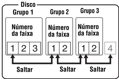 SONY MZ-E310 - Quando o modo de grupo está activado: - 1