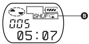 SONY MZ-E310 - acende-se quando prime MENU/ENTER. - 1