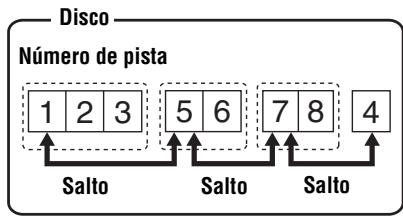 SONY MZ-E310 - Cuando el modo de grupo está desactivado: - 1