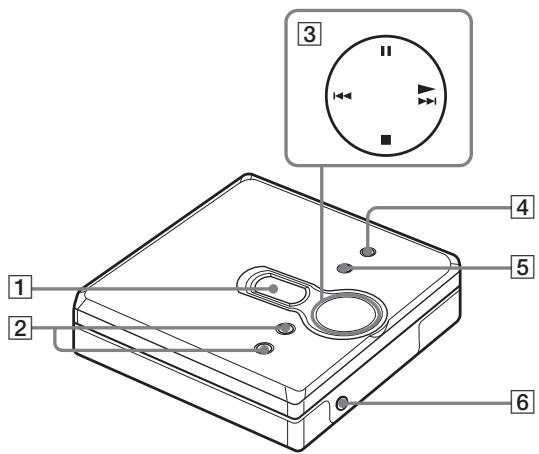 SONY MZ-E310 - Voorkant van de recorder - 1