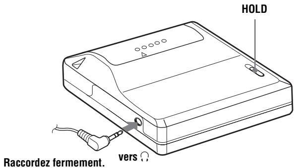 SONY MZ-E310 - Connexions et déverrouillage de la commande. - 1