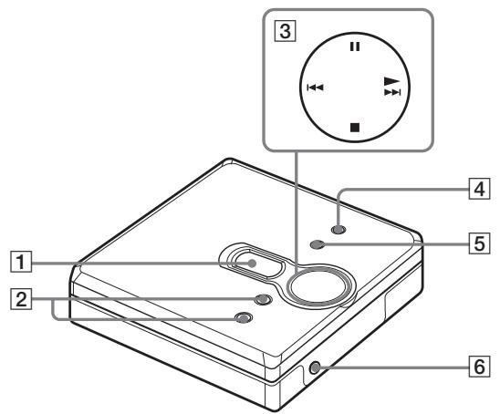 SONY MZ-E310 - A lejatszó eleje - 1