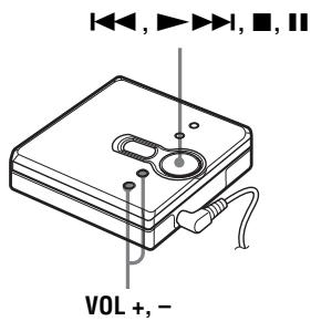 SONY MZ-E310 - Play an MD. - 1
