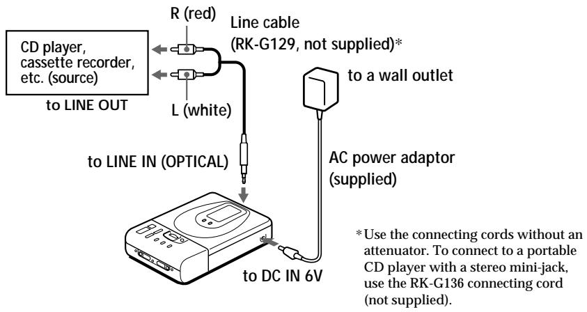 SONY MZ-R35 - Make connections. - 1