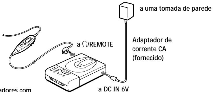 SONY MZ-R35 - Ligações. - 1