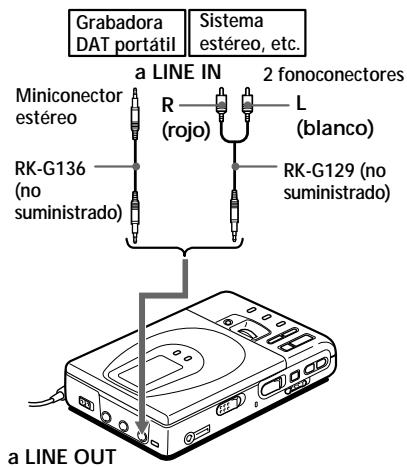 SONY MZ-R35 - Conexión de un sistemas estéreo - 1