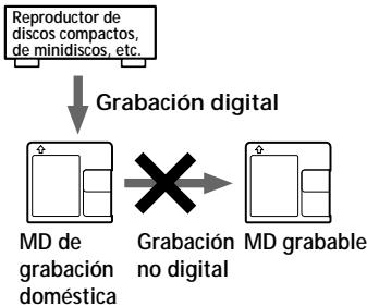 SONY MZ-R35 - Notas sobre la grabación digital - 1