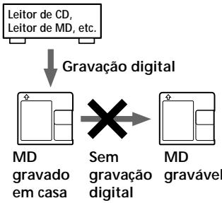 SONY MZ-R35 - Notas sobre gravacao digital - 1