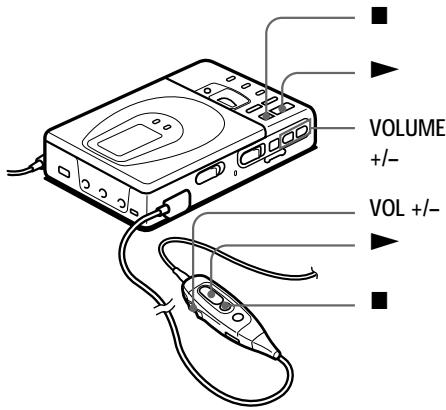 SONY MZ-R35 - Reproduzca un MD. - 1
