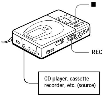 SONY MZ-R35 - Record an MD. - 1