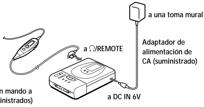 SONY MZ-R35 - Conexiones. - 1