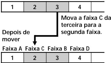 SONY MZ-R35 - Mover faixas gravadas - 1