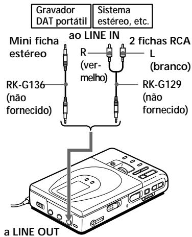 SONY MZ-R35 - Efectuar uma ligação a umsystema estéreo - 1