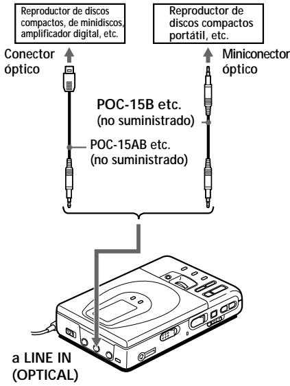 SONY MZ-R35 - Grabación con entrada digital - 1