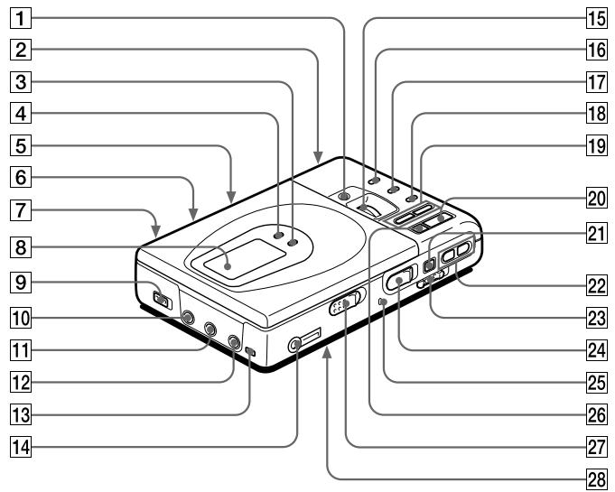 SONY MZ-R35 - Grabadora - 1
