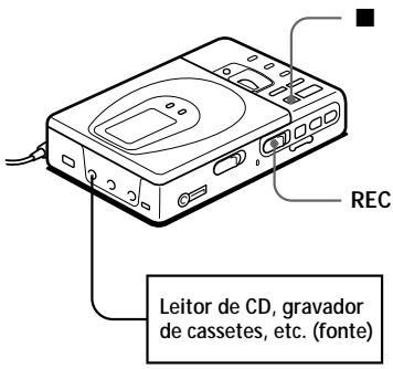 SONY MZ-R35 - Gravar um MD. - 1