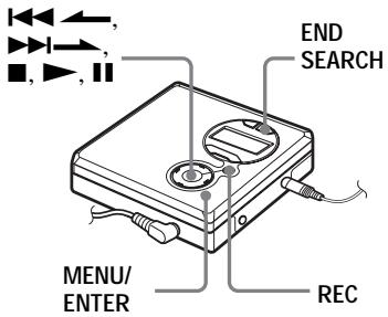 SONY MZ-R410 - Record an MD. - 1