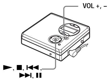 SONY MZ-R410 - Play an MD. - 1