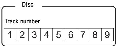 SONY MZ-R410 - What is the group function (Group Mode)? - 1