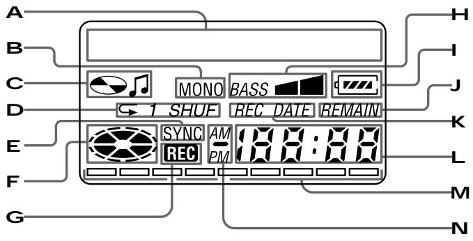 SONY MZ-R91 - MD - 5