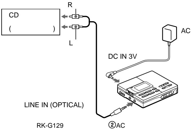 SONY MZ-R91 - O/LINE OUT - 1