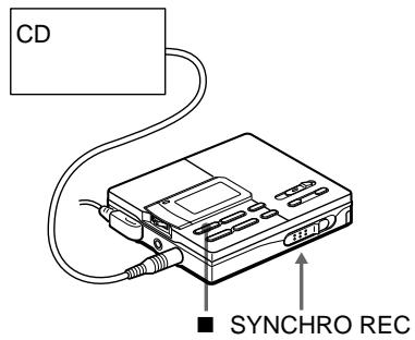 SONY MZ-R91 - 2 - 4