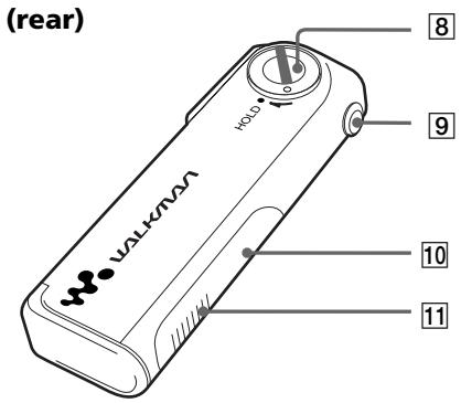 SONY NW-E10 - Looking at the controls - 2