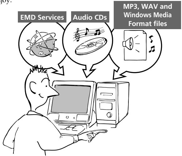 SONY NW-E10 - What you can do with your Network Walkman - 1