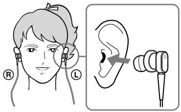 SONY NW-S705F - Notes - 1