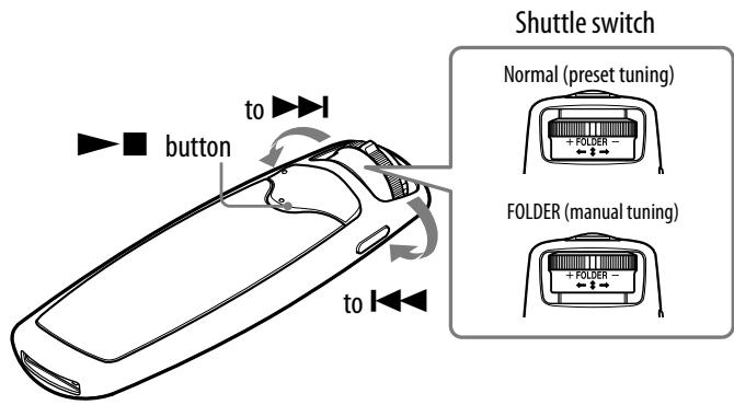 SONY NW-S705F - Selecting broadcast stations - 1