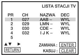 SONY SLV-D920R - 3 - 2