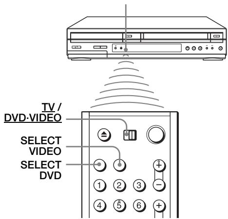 SONY SLV-D920R - Uzywanie pilota zdalnego sterowania - 2