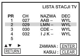SONY SLV-D920R - 4 - 2