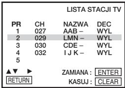 SONY SLV-D970PN - Przed Rozpoczeciem... - 6