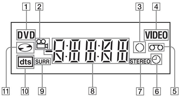 SONY SLV-D970PN - Okienko wyświetlacza - 1