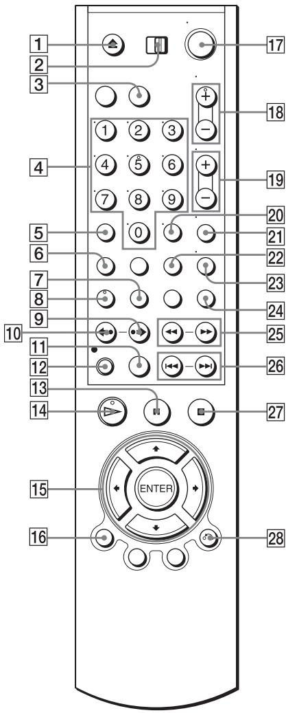 SONY SLV-D970PN - Pilot dla magnetowidu - 1