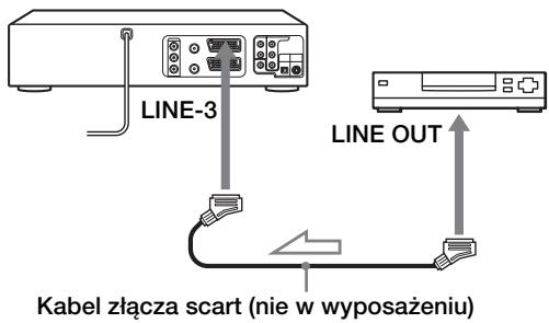 SONY SLV-D970PN - Do tunera satelitarnego lub cyfrowego z Linia Bezposrednia Gołaczenia - 1