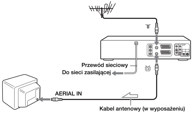 SONY SLV-D970PR - Jeżeli Twój odbiornik TV nie jest wyposażony w złącze scart (EURO-AV) - 1