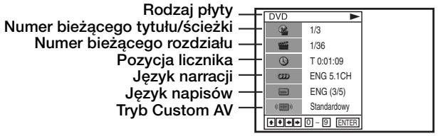SONY SLV-D970PR - Przewodnik po wyświetleniach na ekranie DVD-V DVD-RW VCD CD - 2