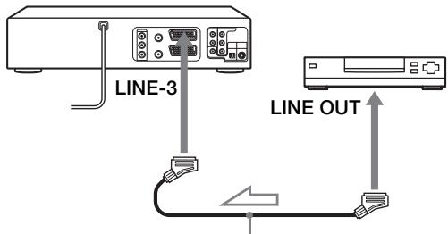 SONY SLV-D970PR - Do tunera satelitarnego lub cyfrowego z Linią Bezpośredniego Połączenia - 1