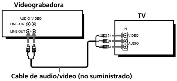 SONY SLV-L52 - Conexión de audio/video (A/V) - 1